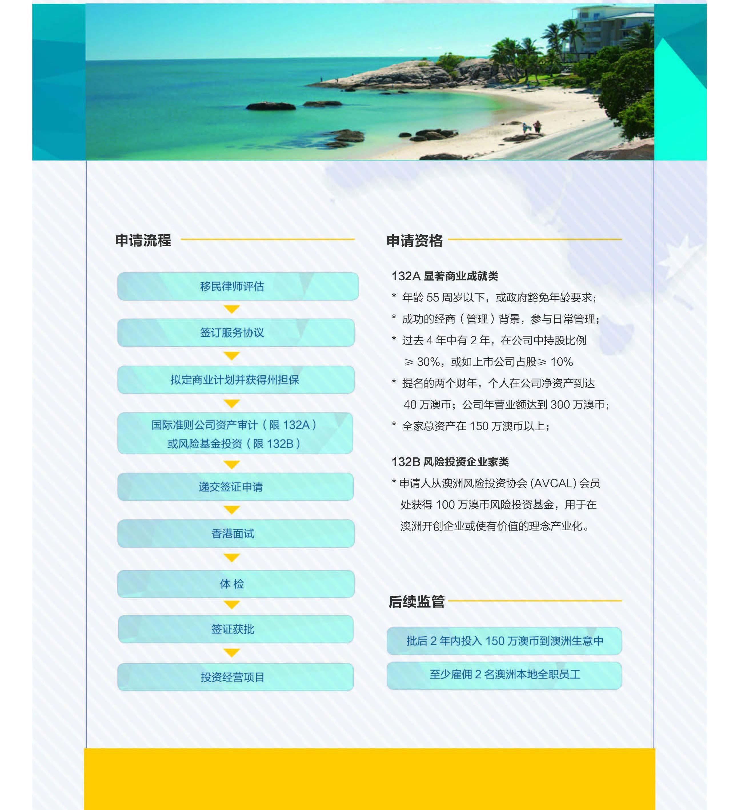 澳洲鼎豐集團介紹：  澳洲鼎豐集團，是澳大利亞本土專業(yè)房地產(chǎn)公司，創(chuàng)建于1994年，總部位于澳大利亞悉尼市區(qū)，中國區(qū)運營中心設(shè)立在北京。  澳洲鼎豐集團于2005年就進入了中國，是最早進入中國的海外置業(yè)公司之一。澳洲鼎豐集團旗下所代理的物業(yè)產(chǎn)品豐富。長期以來，與澳大利亞最著名的一線開發(fā)商Lend Lease、Mirvac、Sunland Group、Multiplex，F(xiàn)rasers、Meriton、Stamoulis Property Group、Lateral Corporation Property Development等建立了緊密的戰(zhàn)略合作關(guān)系。  集團提供完善的跨國型一站式的服務(wù)受到廣大中國客戶的認可，我們在澳洲悉尼、墨爾本等一線城市擁有專業(yè)頂尖的銷售服務(wù)團隊。為您提供像澳洲悉尼公寓別墅、墨爾本公寓別墅、布里斯班公寓別墅、澳洲珀斯公寓別墅等一二線城市澳洲最新樓盤價格以及澳洲房產(chǎn)最新投資資訊。為您提供完美的購房流程和房產(chǎn)交易注意細節(jié)，同時提供澳洲移民留學(xué)簽證辦理，為澳大利亞買房投資者提供房產(chǎn)貸款稅務(wù)等房產(chǎn)投資相關(guān)服務(wù)。咨詢電話：400-089-0929 公司網(wǎng)址：http://m.82589517.com
